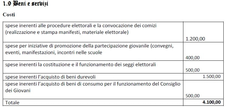 Approvata delibera di Giunta per la partecipazione al bando della regione Lazio