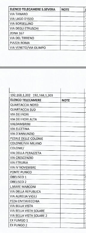 Santa Marinella, in funzione tutti gli impianti di videosorveglianza