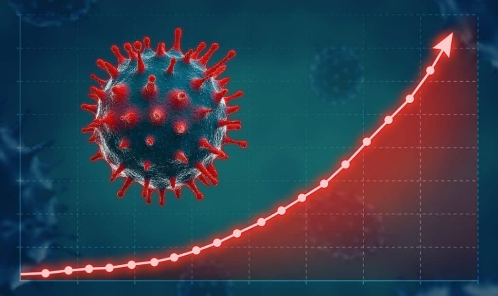 Coronavirus, boom di contagi nella ASL di Latina. Ordinanza restrittiva della Regione Lazio