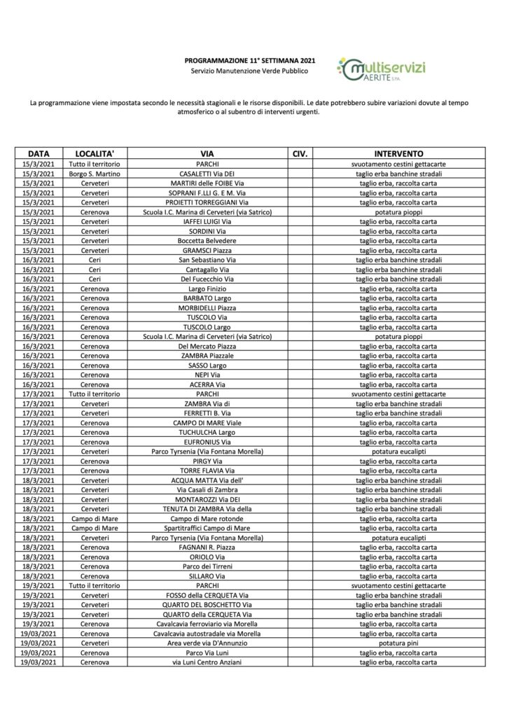 Cerveteri: Multiservizi, pubblicata la programmazione degli interventi dal 15 al 19 marzo