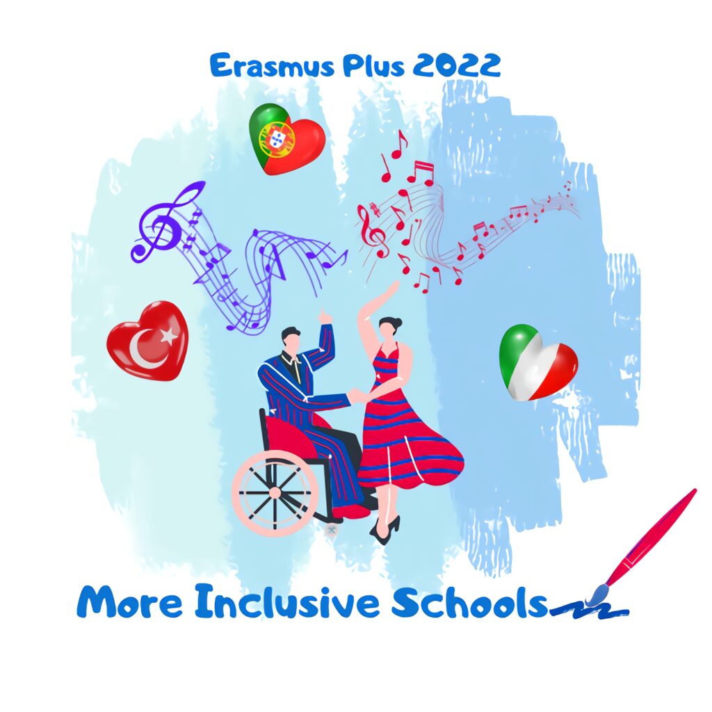 Cerveteri, primo posto dell'istituto Cena al progetto Erasmus M.I.S.