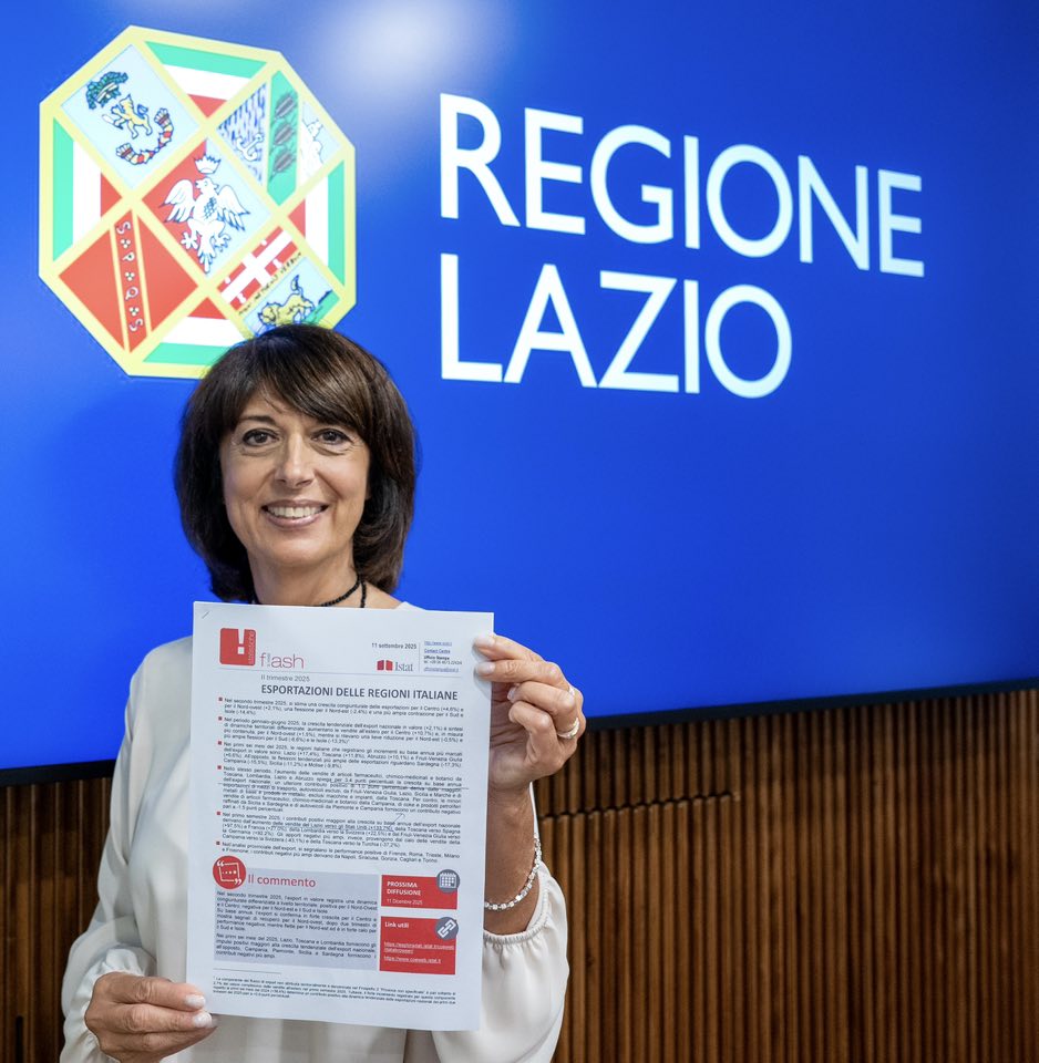 Angelilli esulta: "Lazio da record nell'export, prima regione d'Italia con +17,4% e boom verso gli USA"