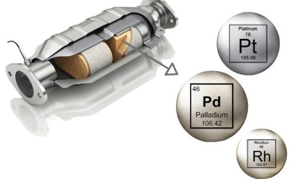 Ladispoli, torna l’allarme al Cerreto per i furti di marmitte catalitiche. Due denunce ai carabinieri