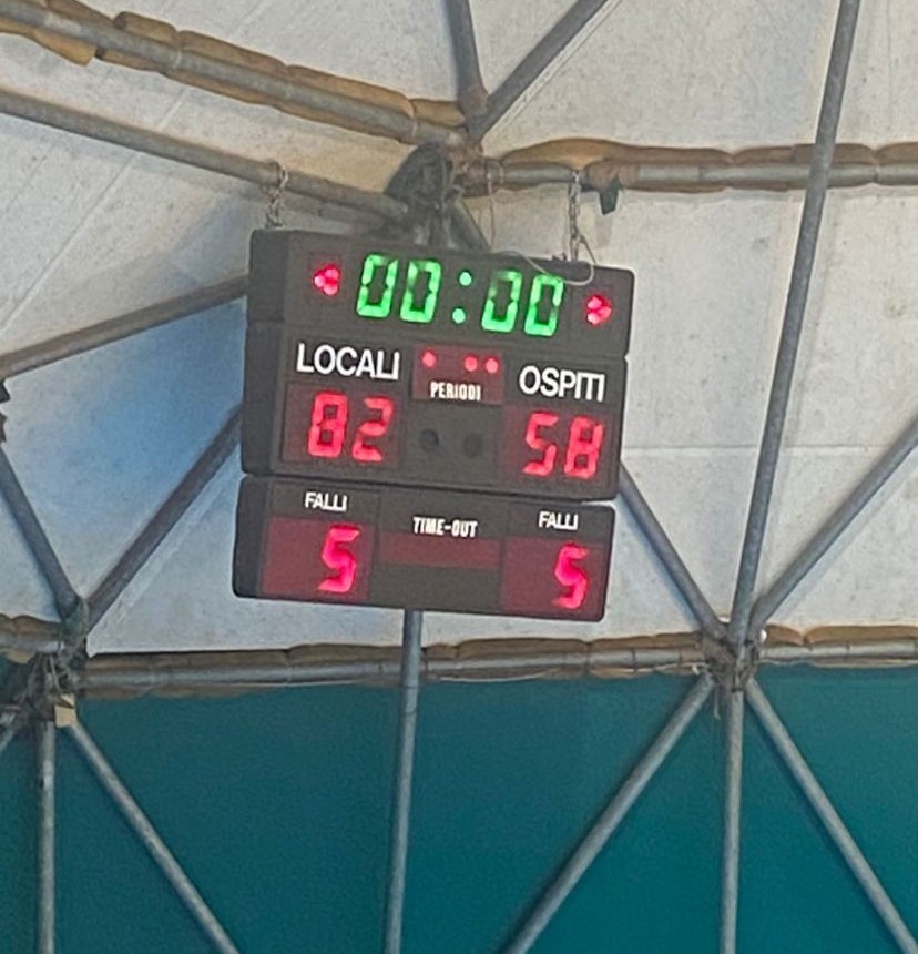 Basket, l’Under 17 Gold di Cerveteri fa 10 su 10