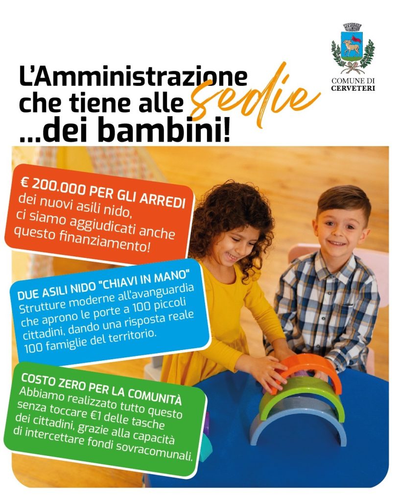 Cerveteri si aggiudica 200mila Euro per gli arredi dei due nuovi Asili Nido: cento posti a costo zero per le famiglie
