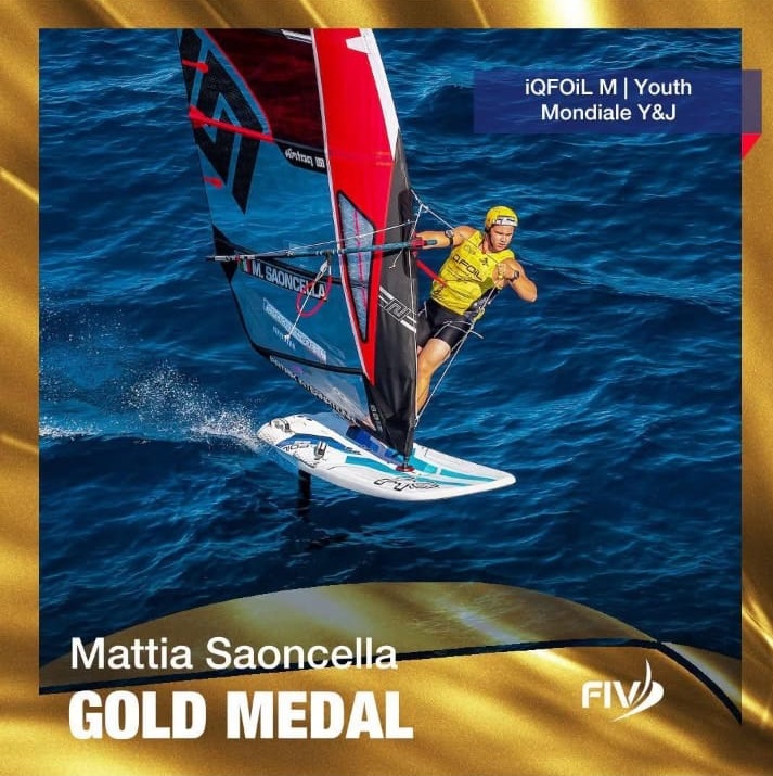 Dal tricolore al titolo mondiale: i successi di Andrea Scalella e Mattia Saoncella, studenti del Mattei