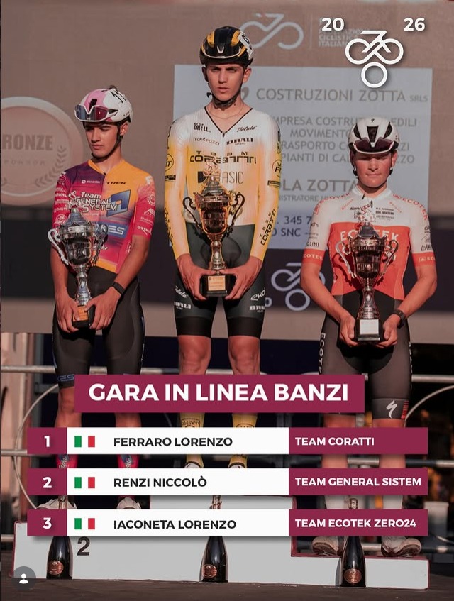 Cerveteri, ciclismo: Lorenzo Ferraro protagonista al Giro dell’Aglianico del Vulture